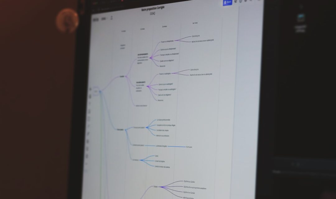 Jak zautomatyzować tworzenie raportów z danymi za pomocą Google Gemini: Praktyczne wskazówki