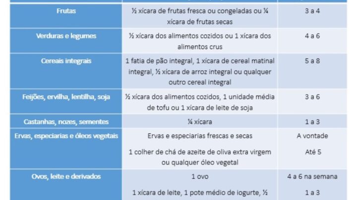 Zaawansowane techniki streszczania i analizy danych w tabelach z pomocą ChatGPT i Claude AI.