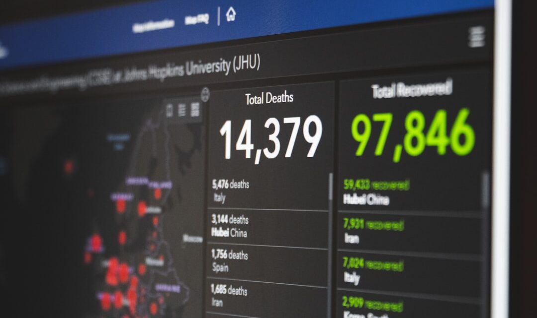 AI w diagnozowaniu i przewidywaniu problemów technicznych w aplikacjach SaaS: Jak proaktywnie zarządzać wydajnością i stabilnością?