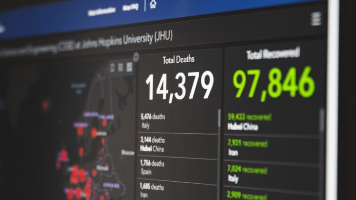 AI w diagnozowaniu i przewidywaniu problemów technicznych w aplikacjach SaaS: Jak proaktywnie zarządzać wydajnością i stabilnością?