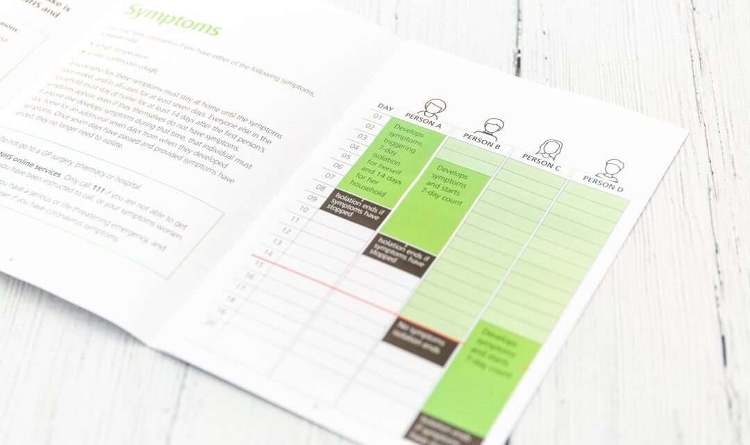 Tworzenie spersonalizowanych planów posiłków dla sportowców z uwzględnieniem alergii i nietolerancji pokarmowych przy użyciu AI (ChatGPT, Gemini)