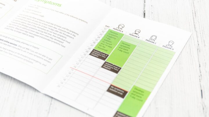 Tworzenie spersonalizowanych planów posiłków dla sportowców z uwzględnieniem alergii i nietolerancji pokarmowych przy użyciu AI (ChatGPT, Gemini)