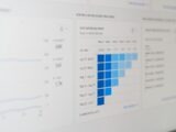a computer screen with a bar chart on it