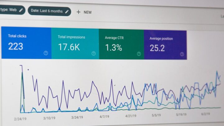 AI w generowaniu dynamicznych i interaktywnych wizualizacji danych w czasie rzeczywistym: Jak tworzyć dashboardy i raporty z ChatGPT Vision i Gemini?