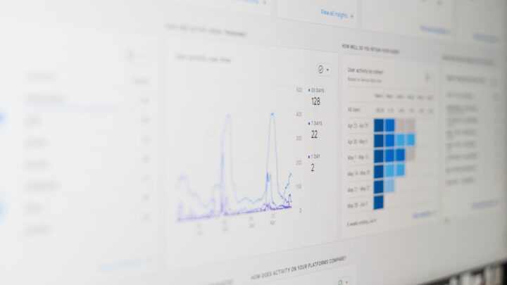 Jak wykorzystać multimodalne AI (np. Gemini Advanced, GPT-4V) do analizy złożonych scenariuszy i podejmowania decyzji w biznesie (np. monitoring produkcji, analiza rynkowa z wideo/dźwiękiem)?
