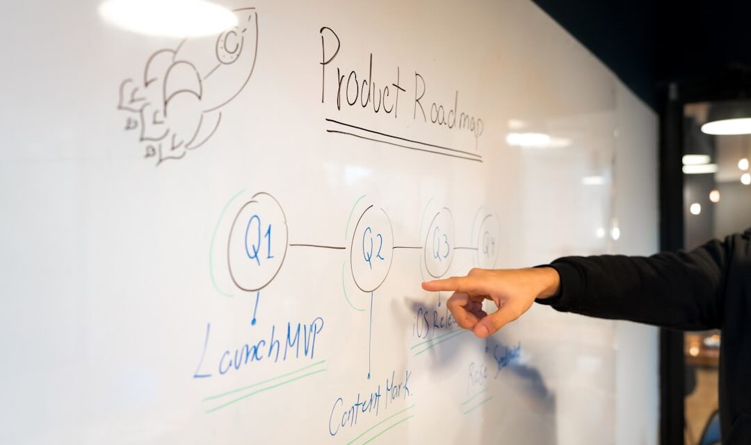 Jak wykorzystać generatywne AI do automatycznego tworzenia i aktualizacji map drogowych produktów (product roadmaps) w dynamicznie zmieniających się startupach technologicznych?