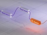 A computer generated image of an orange button
