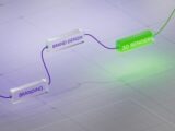 A computer screen with a green light on it