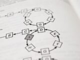 a book with a diagram on it